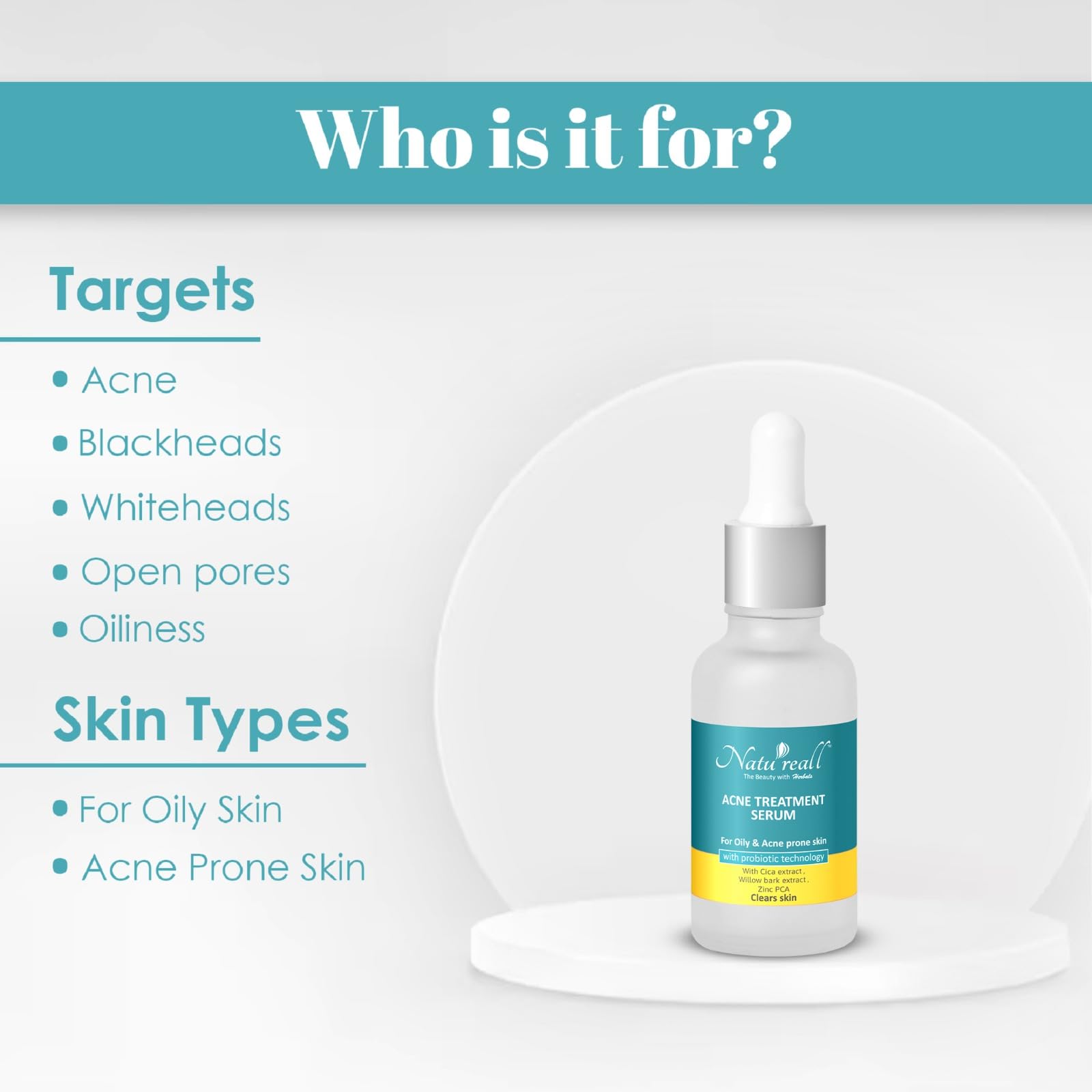 Natureall Serum for Acne, Reduces Excess Oil, Blackheads & Whiteheads, Acne Serum for Open Pores | 30 ML (Acne Treatment)