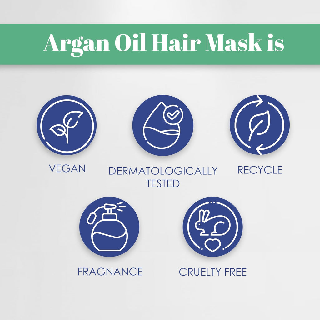 Natureal Keratin & Argan Oil, Olive Oil and Shea Butter For Soft and Silky Hair | Control Hair Fall | Soothes & Moisturizes Scalp Protects From Intense Heat | 200 Ml