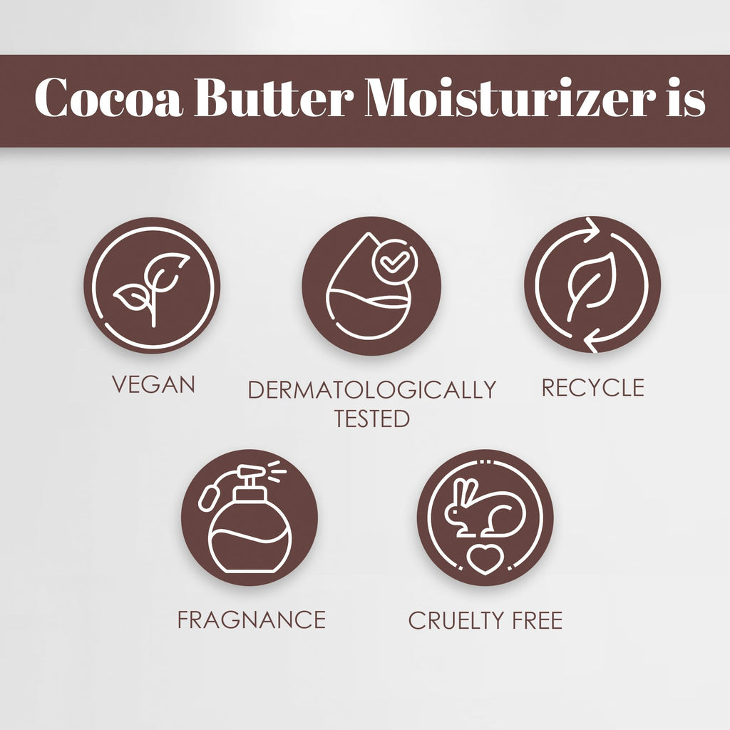 Natureall Cocoa Butter & Shea Butter for Soft and Silky Skin | Hydrate and Nourish | Improve Elasticity | Cocoa Butter Moisturizing Lotion. | 200 ML