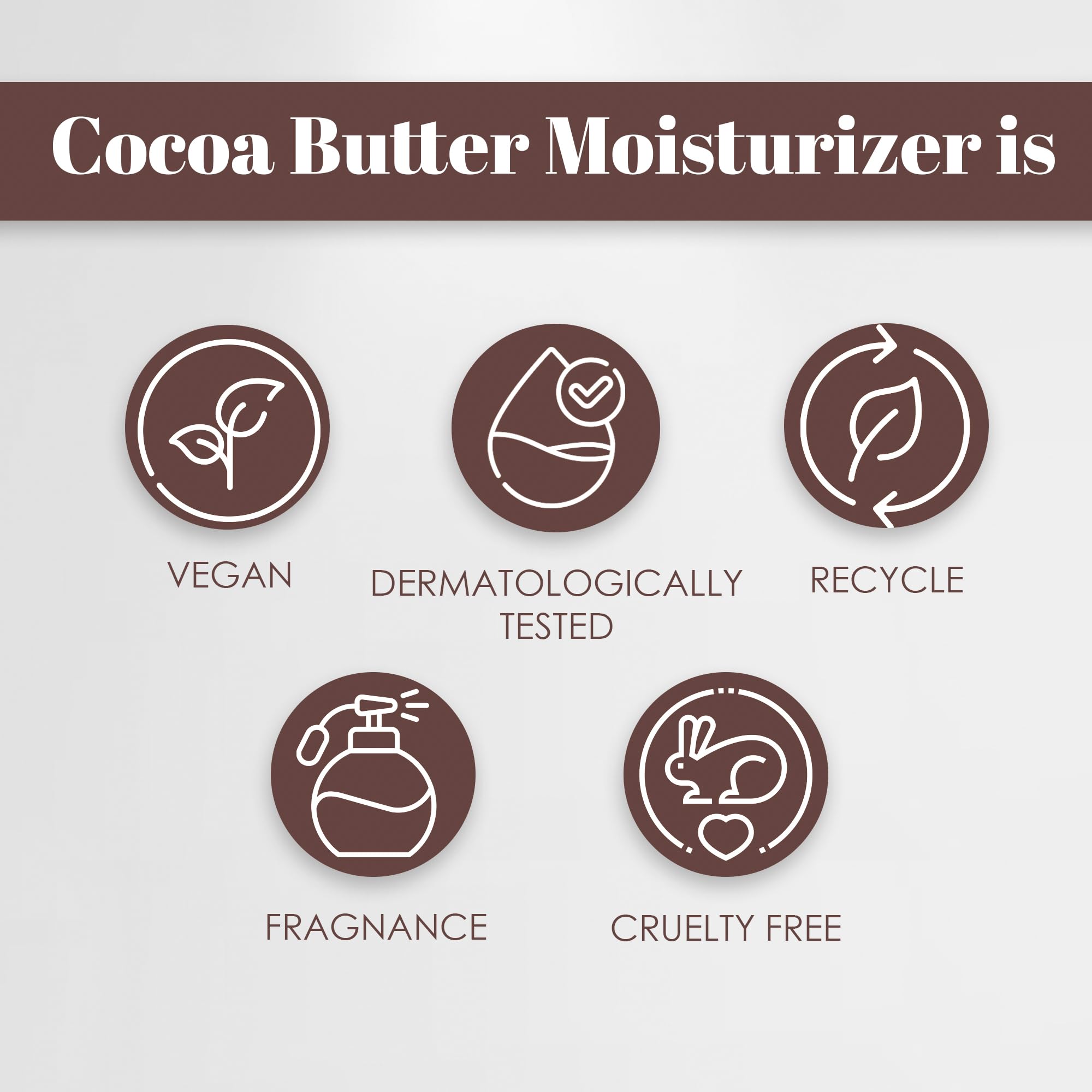Natureall Cocoa Butter & Shea Butter for Soft and Silky Skin | Hydrate and Nourish | Improve Elasticity | Cocoa Butter Moisturizing Lotion. | 200 ML